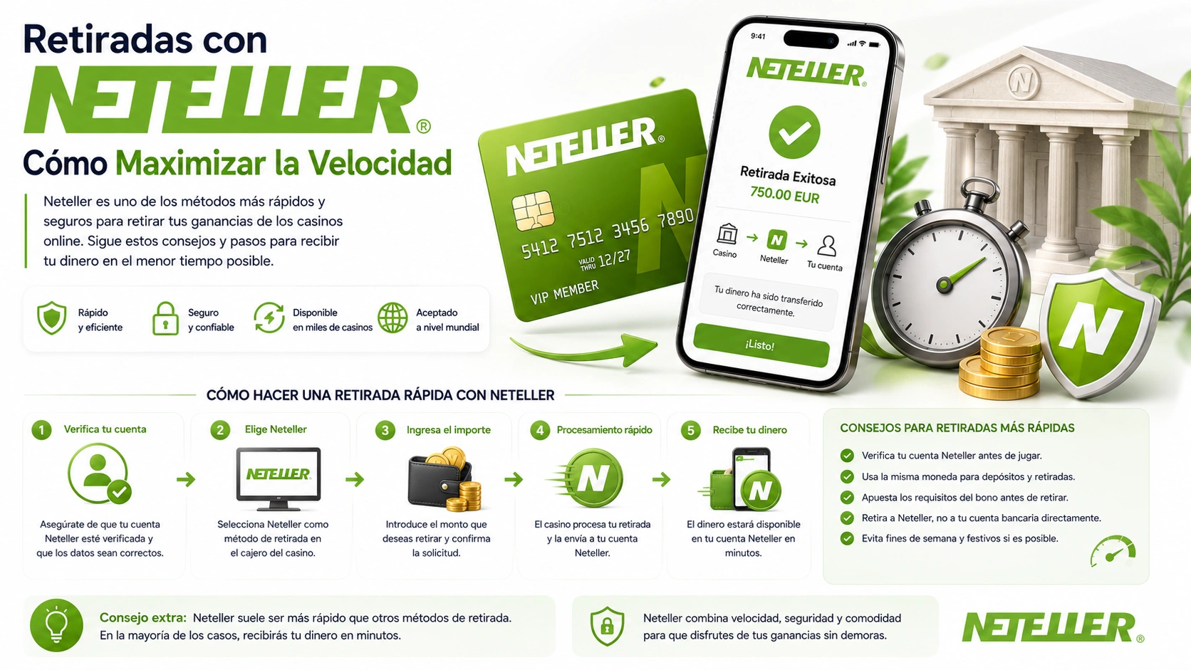 Retiradas con Neteller: Cómo Maximizar la Velocidad